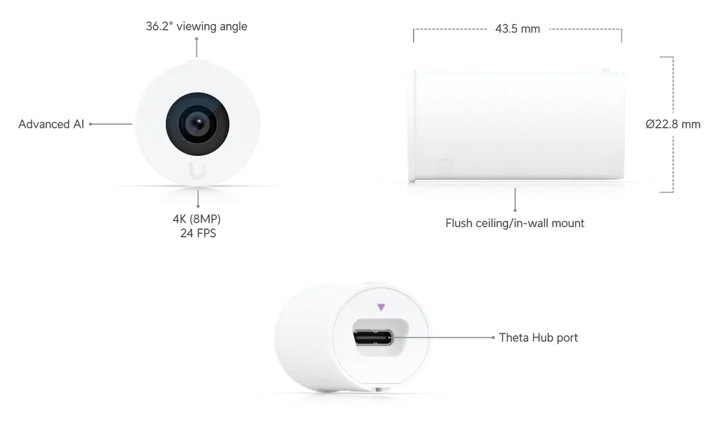 Ubiquiti | Ubiquiti UniFI AI Theta Long-Distance Lens, Connects To AI Theta Hub, 4K (8MP) Video Resolution, 36.2° Horizontal Field Of View | UVC-AI-Theta-Lens-LD - Image 1