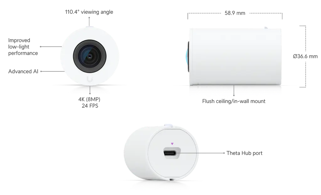 Ubiquiti | Ubiquiti UniFI AI Theta Professional Wide-Angle Lens, 110.4° Horizontal View,4K (8MP) Video Resolution, Ideal for Large busy Space | UVC-AI-Theta-ProLens110 - Image 1