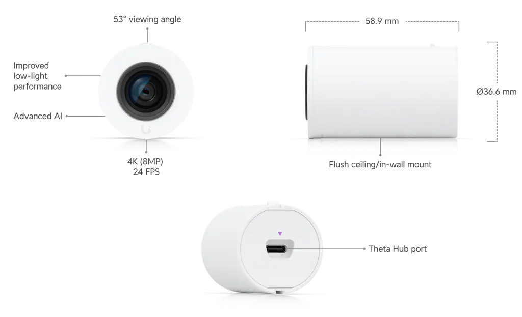 Ubiquiti | Ubiquiti UniFI AI Theta Professional Long-Distance Lens, 53° Horizontal Field, 4K (8MP) Video Resolution, Ideal for Capturing Detail | UVC-AI-Theta-ProLens50 - Image 1