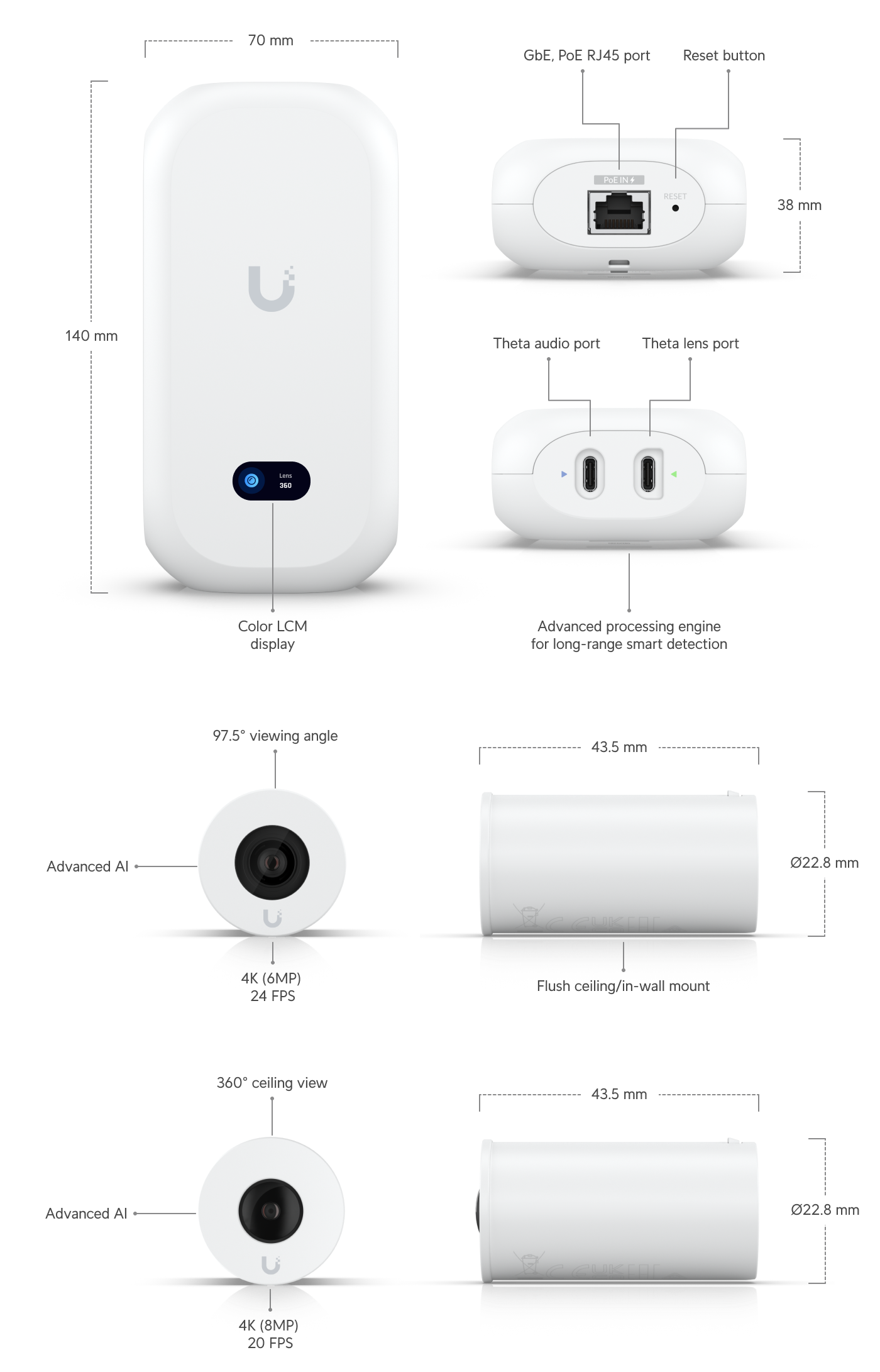 Ubiquiti | Ubiquiti Camera 8MP Wide Angle Lens (97.5˚ H), 12MP Fisheye 360˚ Lens, Colour LCM Display For Device Status Monitoring | UVC-AI-Theta - Image 1