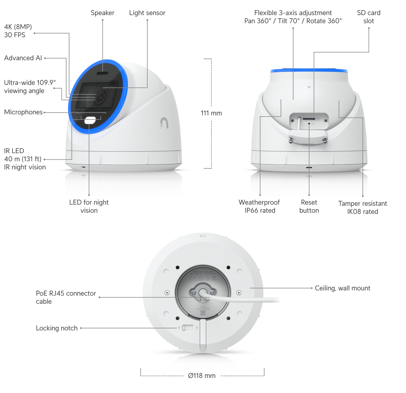 Ubiquiti | Ubiquiti AI Turret, Black, All-weather,Vandal-proof 4K PoE+ Turret Camera, Enhanced AI Capabilities  IR, Visible LEDs for Night Vision | UVC-AI-Turret-B - Image 2