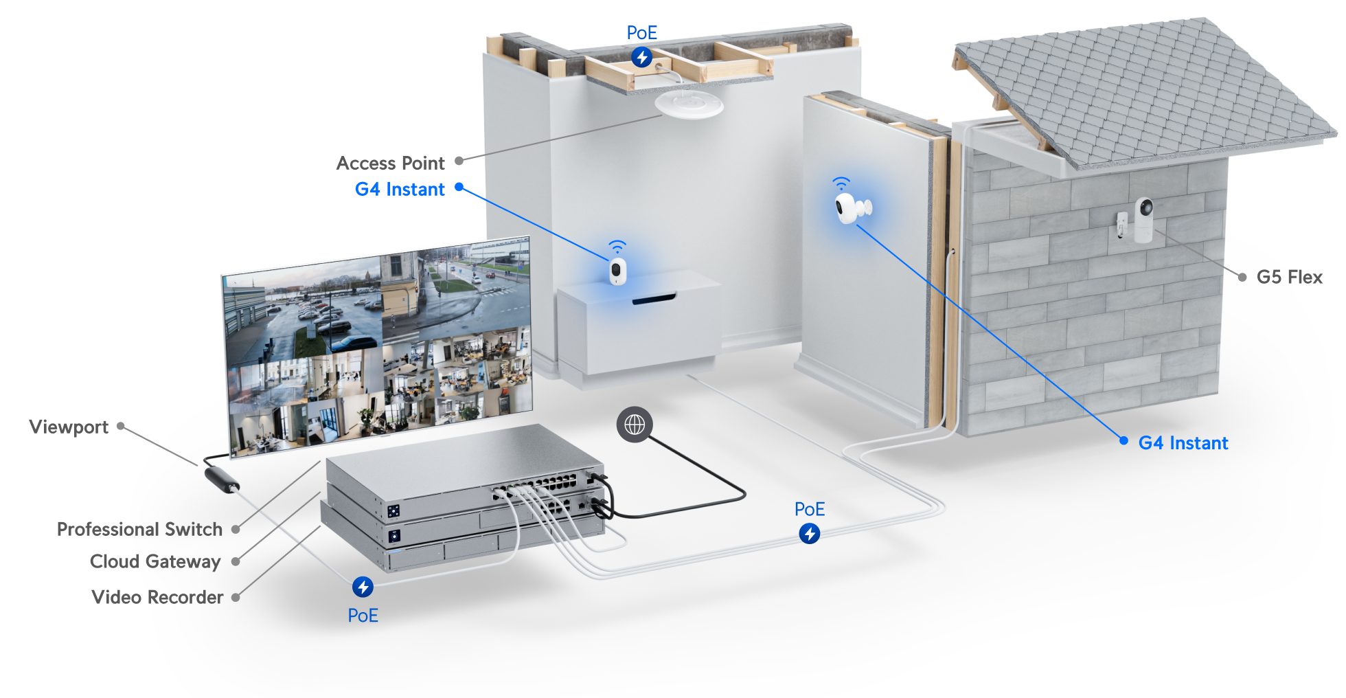 Ubiquiti | Ubiquiti UniFi Protect G4 Instant Wireless Camera - Compact, Wide-angle, Two-way audio | UVC-G4-INS - Image 2