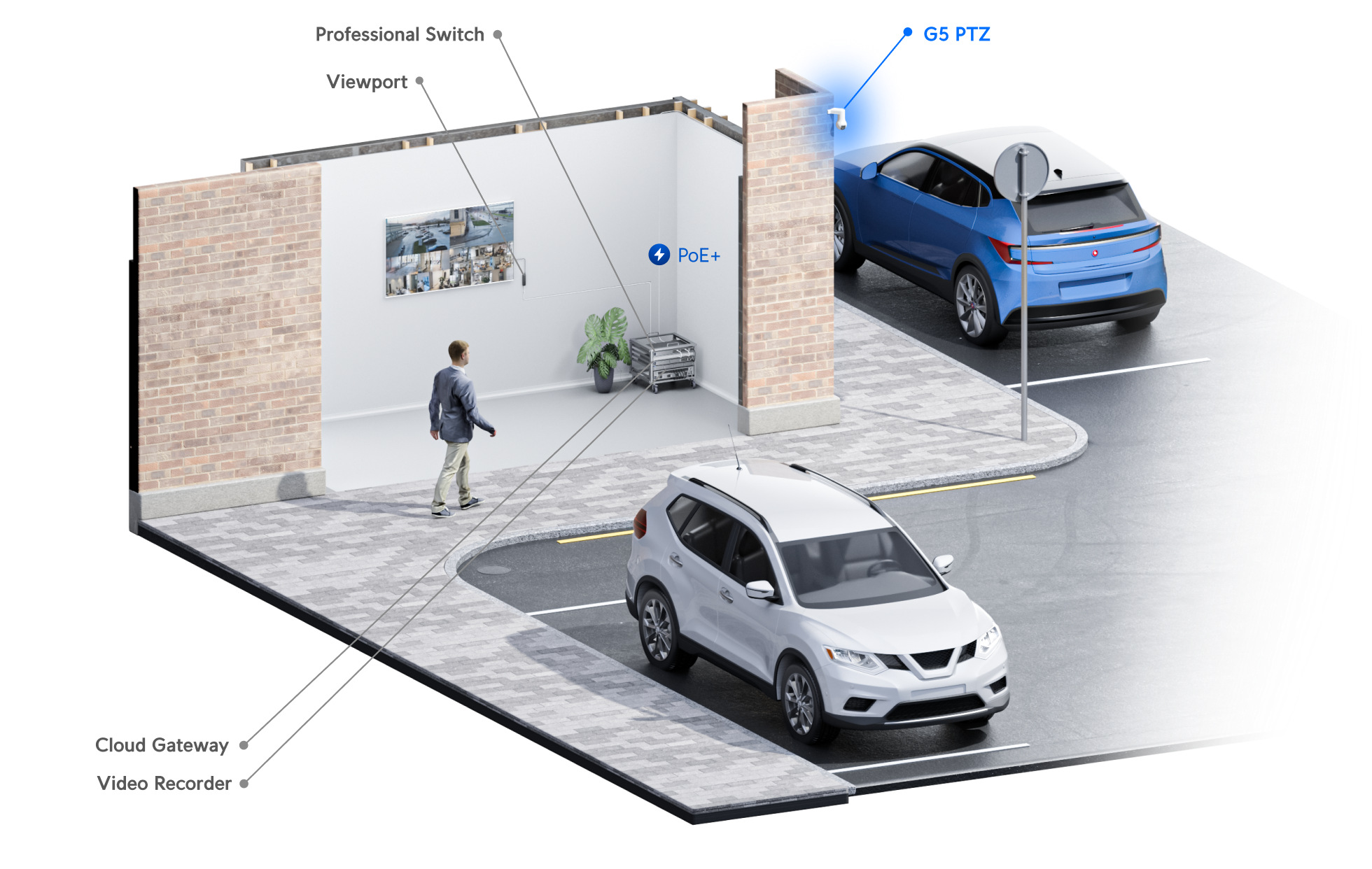 Ubiquiti | Ubiquiti UniFi Protect G5 PTZ Camera, White, Compact, Weatherproof 2K HD, IP66, Remote Pan-tilt-zoom Control, Automatic Person Tracking | UVC-G5-PTZ - Image 2