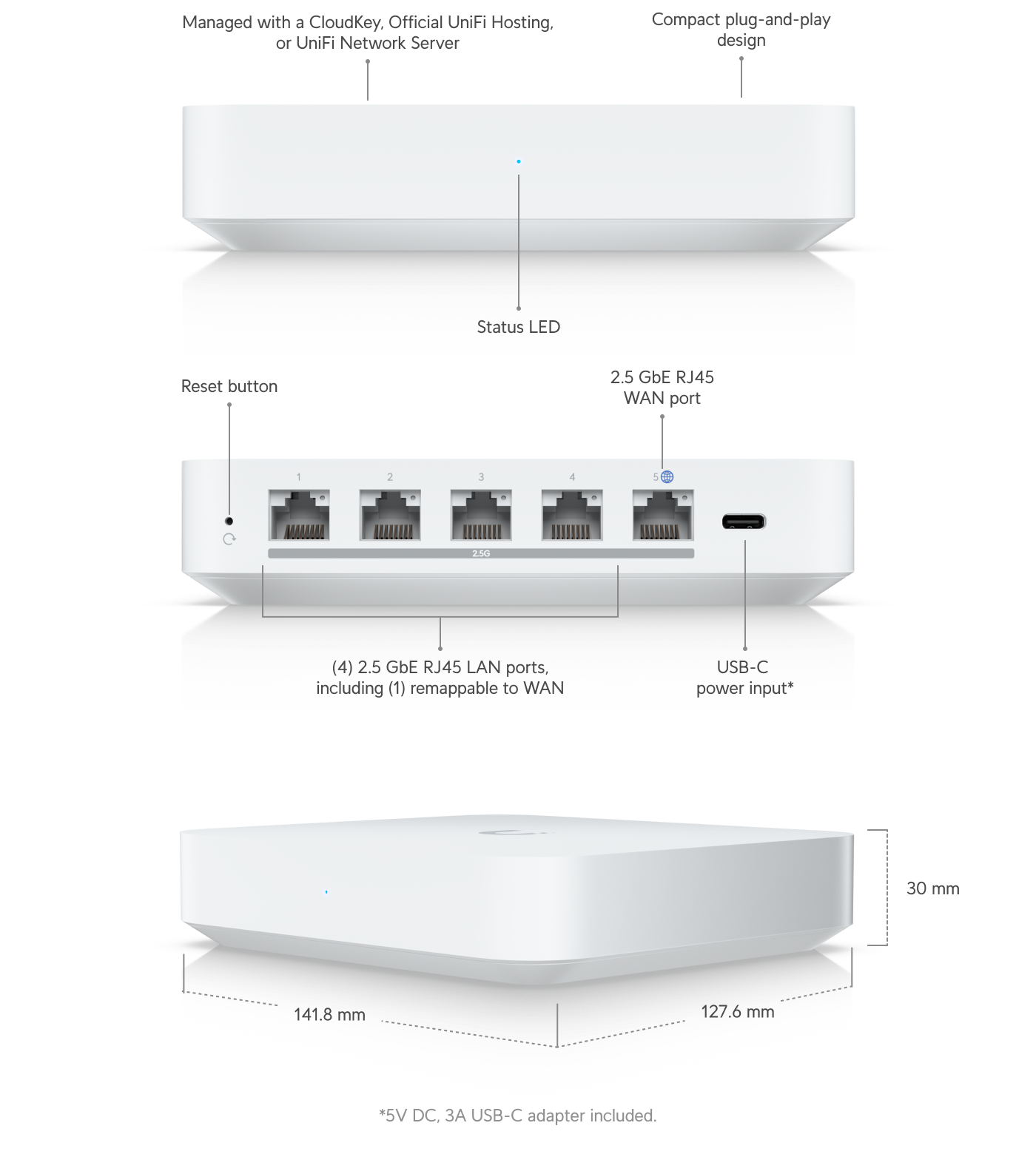 Ubiquiti | Ubiquiti Gateway Max, Multi-WAN UniFi Gateway, 4x 2.5G LAN, 1x 2.5G WAN, 1.5 Gbps Routing with IDS/IPS, Requires Cloud Key/Network Server | UXG-Max - Image 1
