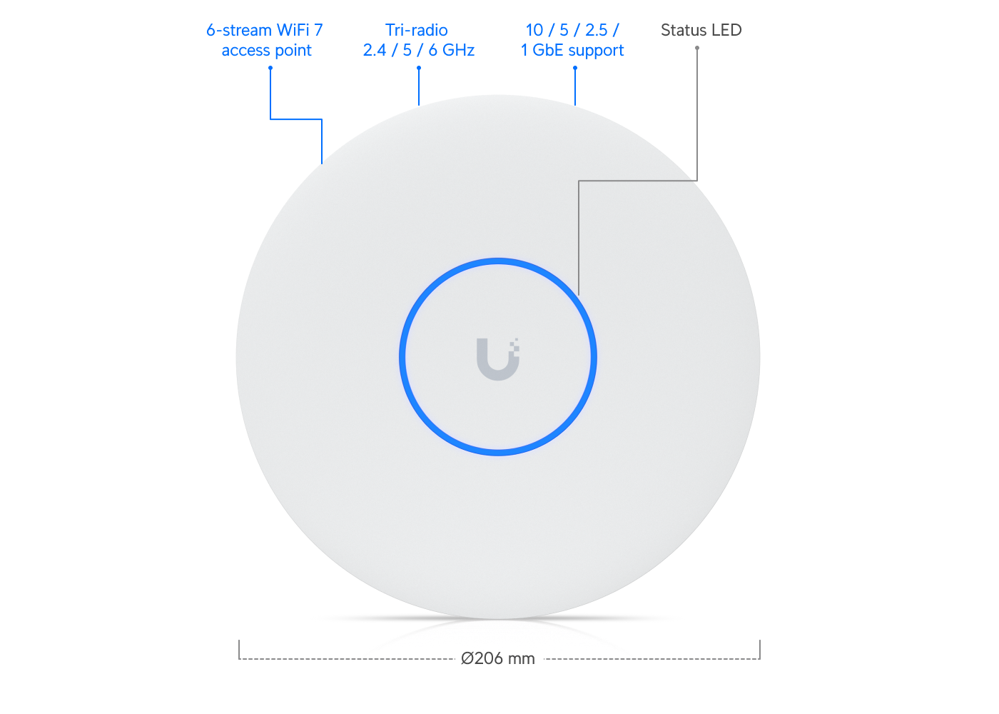 Ubiquiti | Ubiquiti U7 Pro XG, Black ,Ceiling-mounted 6-stream WiFi 7 AP Wiith 10/5/2.5/1 GbE Support,140 m²  Coverage, 300+ Connect Devices, Powered By PoE+ | U7-Pro-XG-B - Image 1