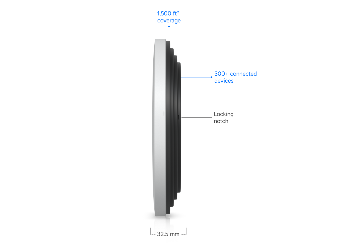 Ubiquiti | Ubiquiti U7 Pro XG, Black ,Ceiling-mounted 6-stream WiFi 7 AP Wiith 10/5/2.5/1 GbE Support,140 m²  Coverage, 300+ Connect Devices, Powered By PoE+ | U7-Pro-XG-B - Image 2