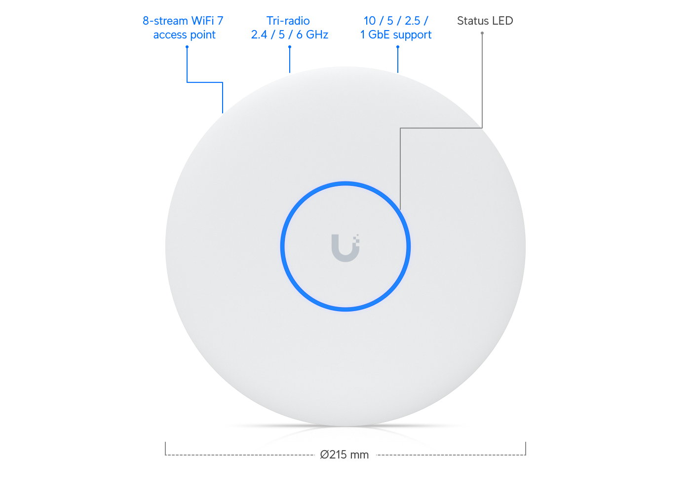 Ubiquiti | Ubiquiti U7 Pro XGS, Black, Ceiling-mounted 8-stream WiFi 7 AP,Dedicated Spectral Scanning Radio,10/5/2.5/1 GbE Support,160 m² Coverage,500+ Devices | U7-Pro-XGS-B - Image 1