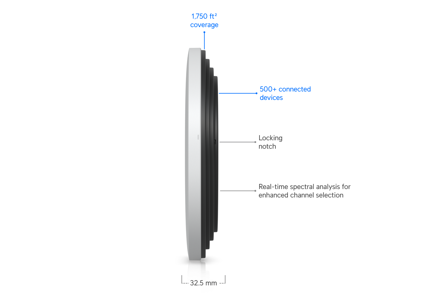 Ubiquiti | Ubiquiti U7 Pro XGS, Black, Ceiling-mounted 8-stream WiFi 7 AP,Dedicated Spectral Scanning Radio,10/5/2.5/1 GbE Support,160 m² Coverage,500+ Devices | U7-Pro-XGS-B - Image 2