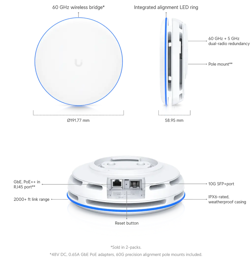 Ubiquiti | Ubiquiti UniFi Building-to-Building Bridge - 60 GHz Wireless Bridge with a 10 Gbps SFP+ Interface, Complete PtP Link, Sold as 2 Pack | UBB-XG - Image 1