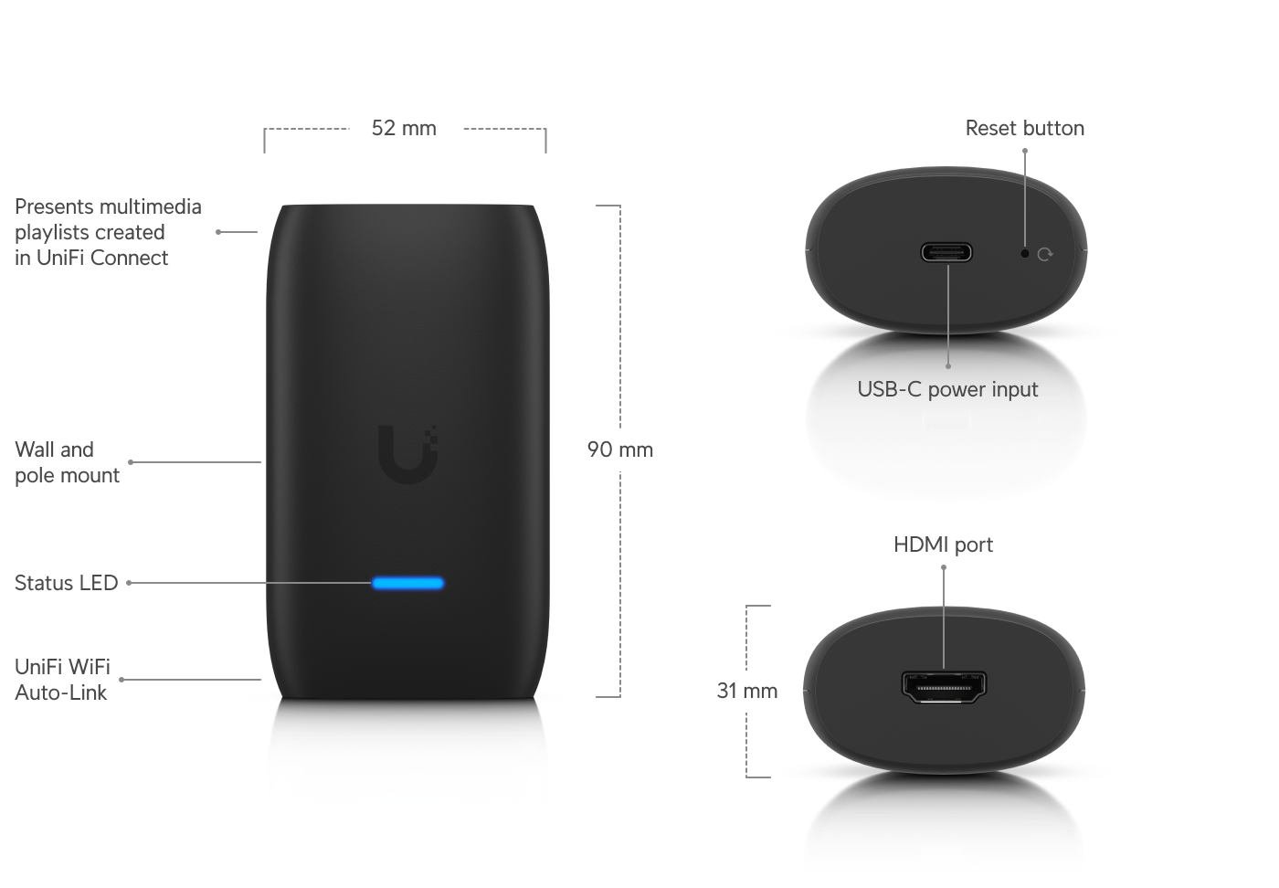 Ubiquiti | Ubiquiti Display Cast Lite, Digital Signage Player Designed For Media Playback On HDMI Displays, 1080p Resolution, Powered By A USB-C Adapter | UC-Cast-Lite - Image 1