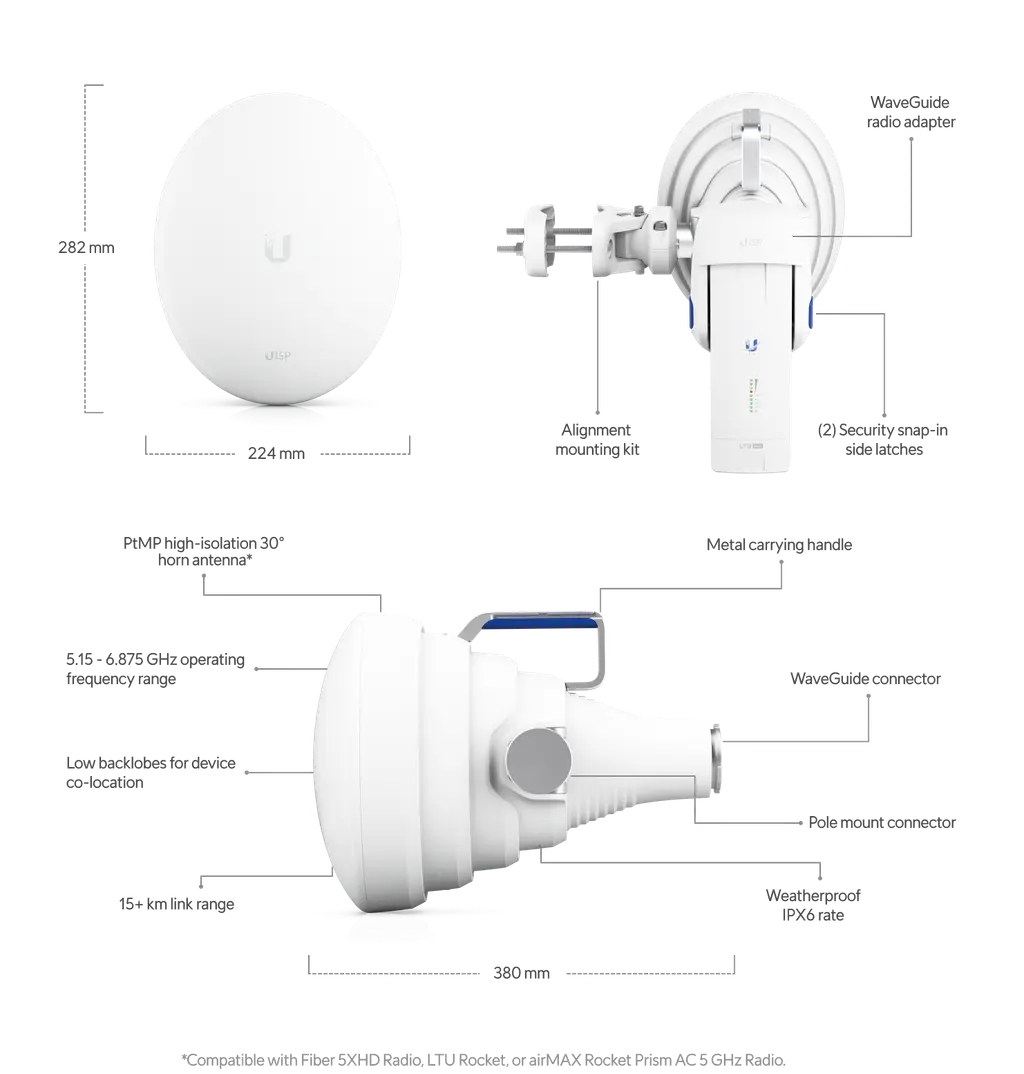 Ubiquiti | Ubiquiti UISP Horn, High-isolation 30°, Point-to-multipoint (PtMP), 5.15 - 6.875 Ghz Frequency Range, 15+ km PtMP Link Range, | UISP-Horn - Image 1