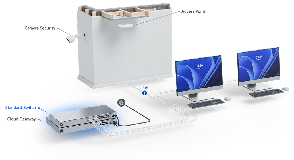 Ubiquiti | Ubiquiti UniFi 24 Port Managed Gigabit Switch, 16x PoE+ Ports, 8x Gigabit Ethernet Ports, 2xSFP - 95W - Touch Display - Fanless - GEN2, | USW-24-POE - Image 2