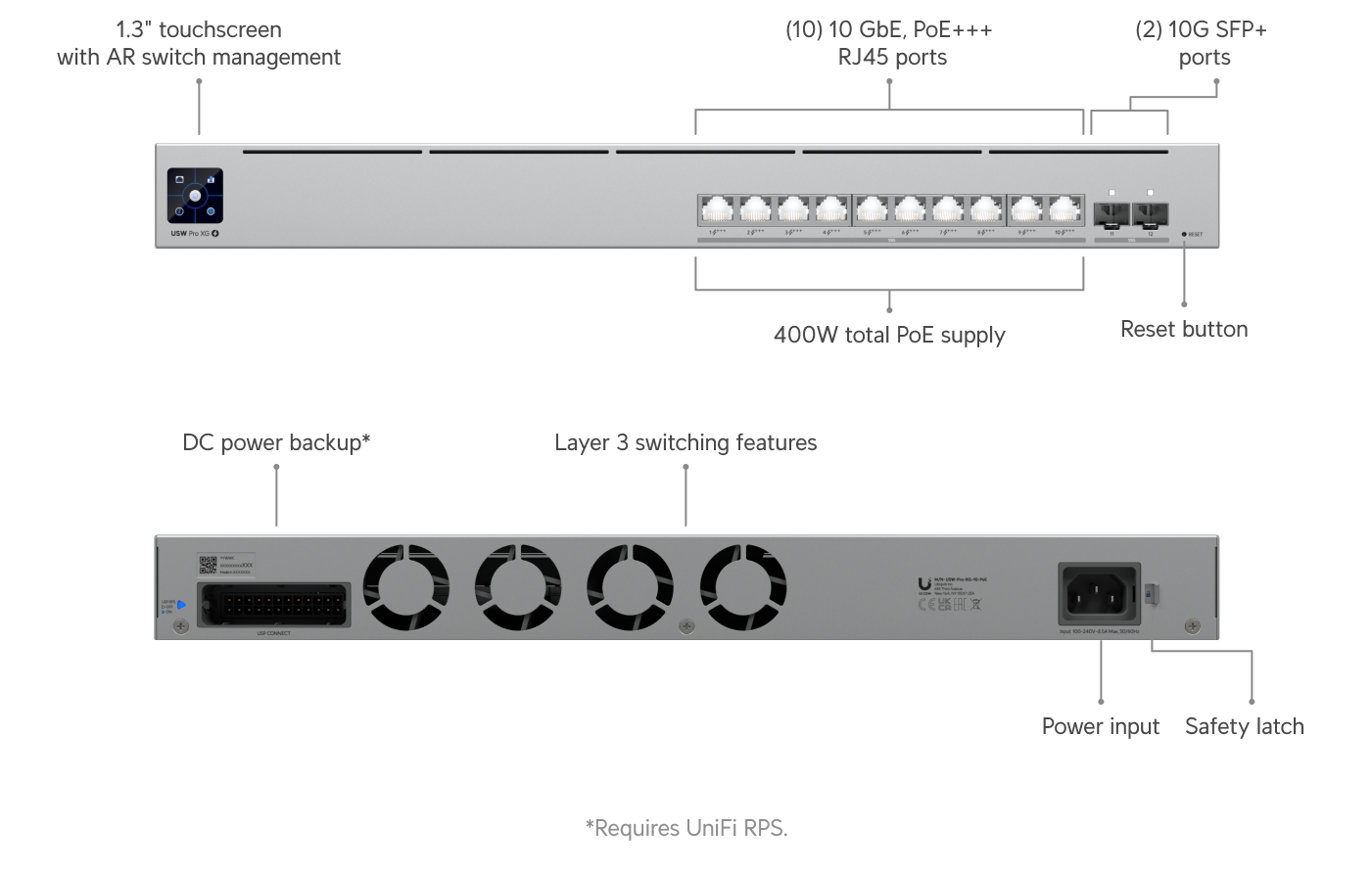 Ubiquiti | Ubiquiti Pro XG 10 PoE, 1U,Professional-grade 10-port, Layer 3 Etherlighting PoE+++ Switch,(10) 10 GbE and (2) 10G SFP+ Ports, | USW-Pro-XG-10-PoE - Image 1