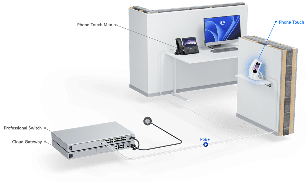 Ubiquiti | Ubiquiti UniFi Talk Phone Touch,Versatile Desktop Smartphone Eliminates,Learning Curve, 5 Touch Display, Bluetooth Support,PoE in,Black. | UTP-TOUCH - Image 2