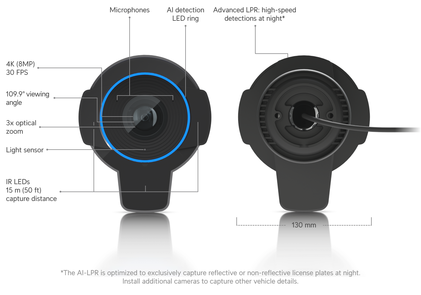 Ubiquiti | Ubiquiti UniFi Protect Specialized 4K Camera,Black,3x Optical ZoomLong-range IR Night Vision Optimized,Recognize License Plates On Vehicle Up 90 km/h | UVC-AI-LPR-B - Image 1