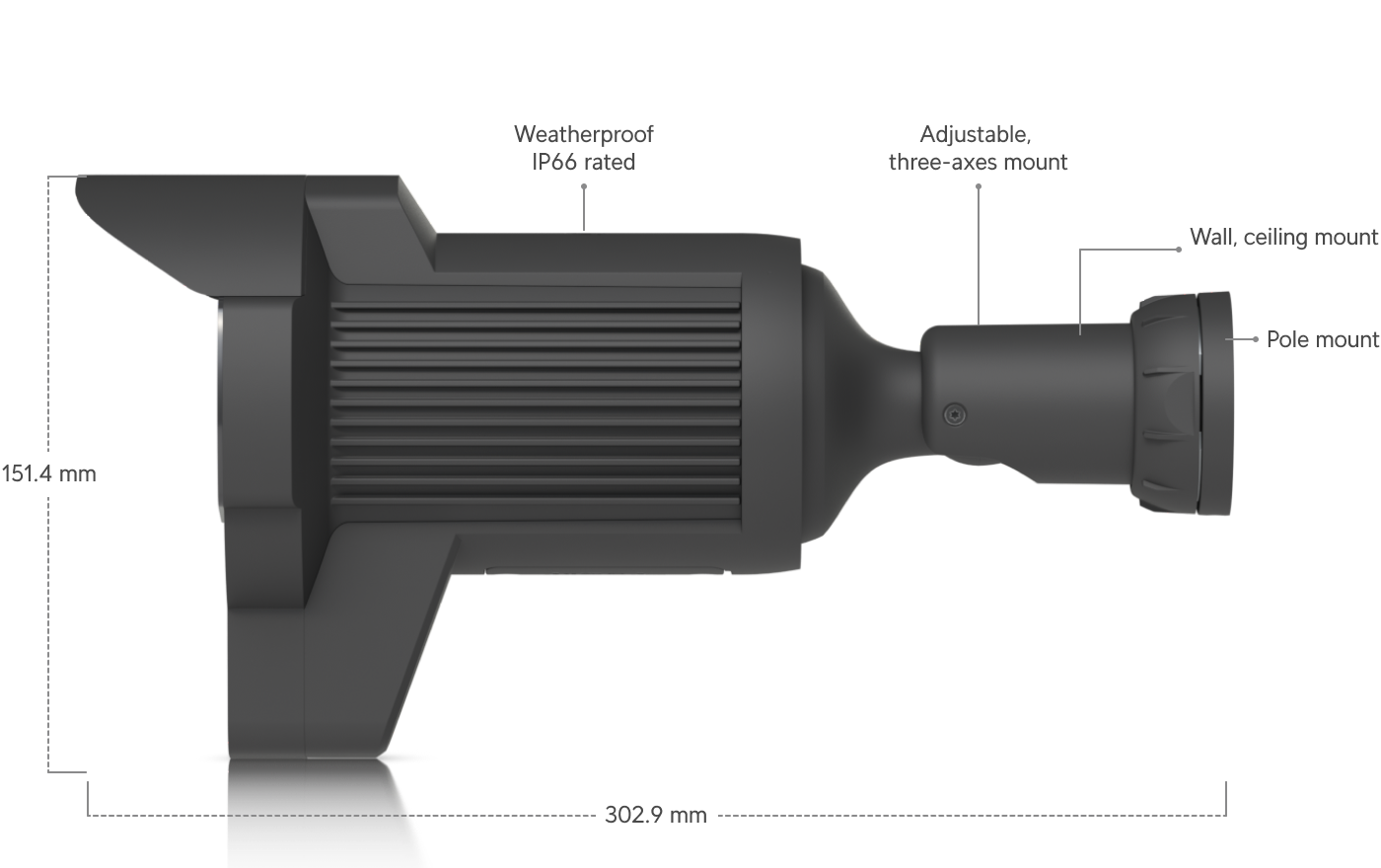 Ubiquiti | Ubiquiti UniFi Protect Specialized 4K Camera,Black,3x Optical ZoomLong-range IR Night Vision Optimized,Recognize License Plates On Vehicle Up 90 km/h | UVC-AI-LPR-B - Image 2