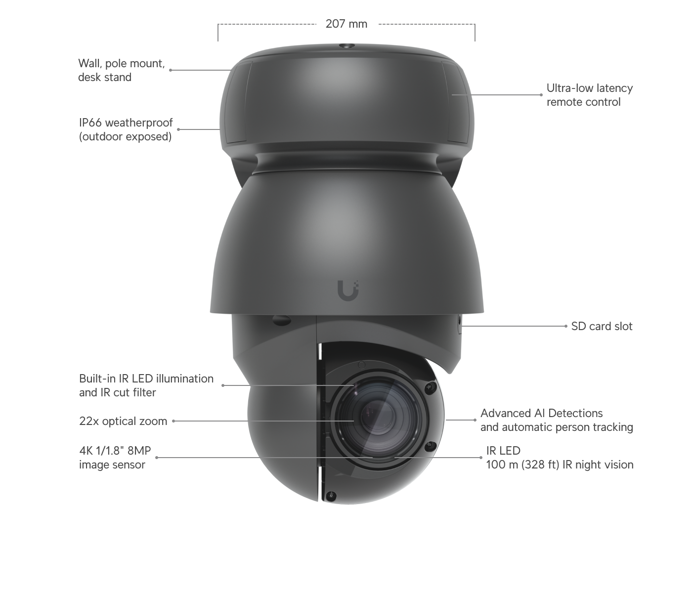 Ubiquiti | Ubiquiti AI PTZ Industrial, White, 4K PoE++ PTZ Camera,IP66,Enhanced AI Capabilities,22x Optical Zoom,Long-range,Adaptive IR LED Night Vision | UVC-AI-PTZ-W - Image 1