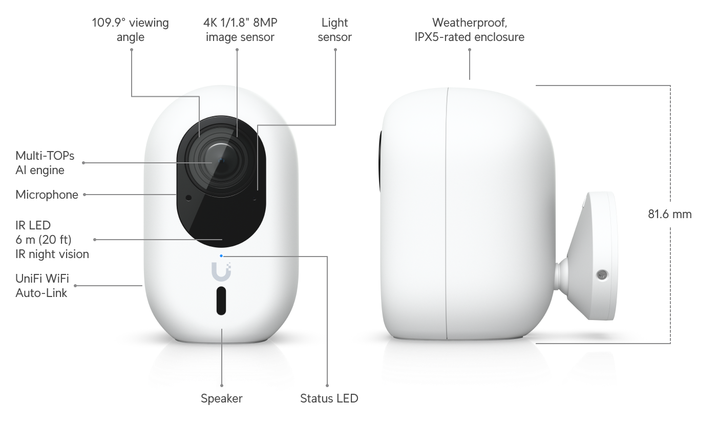 Ubiquiti | Ubiquiti G6 Instant White, Plug-and-play, 4K WiFi-connected Camera, With A 1/1.8