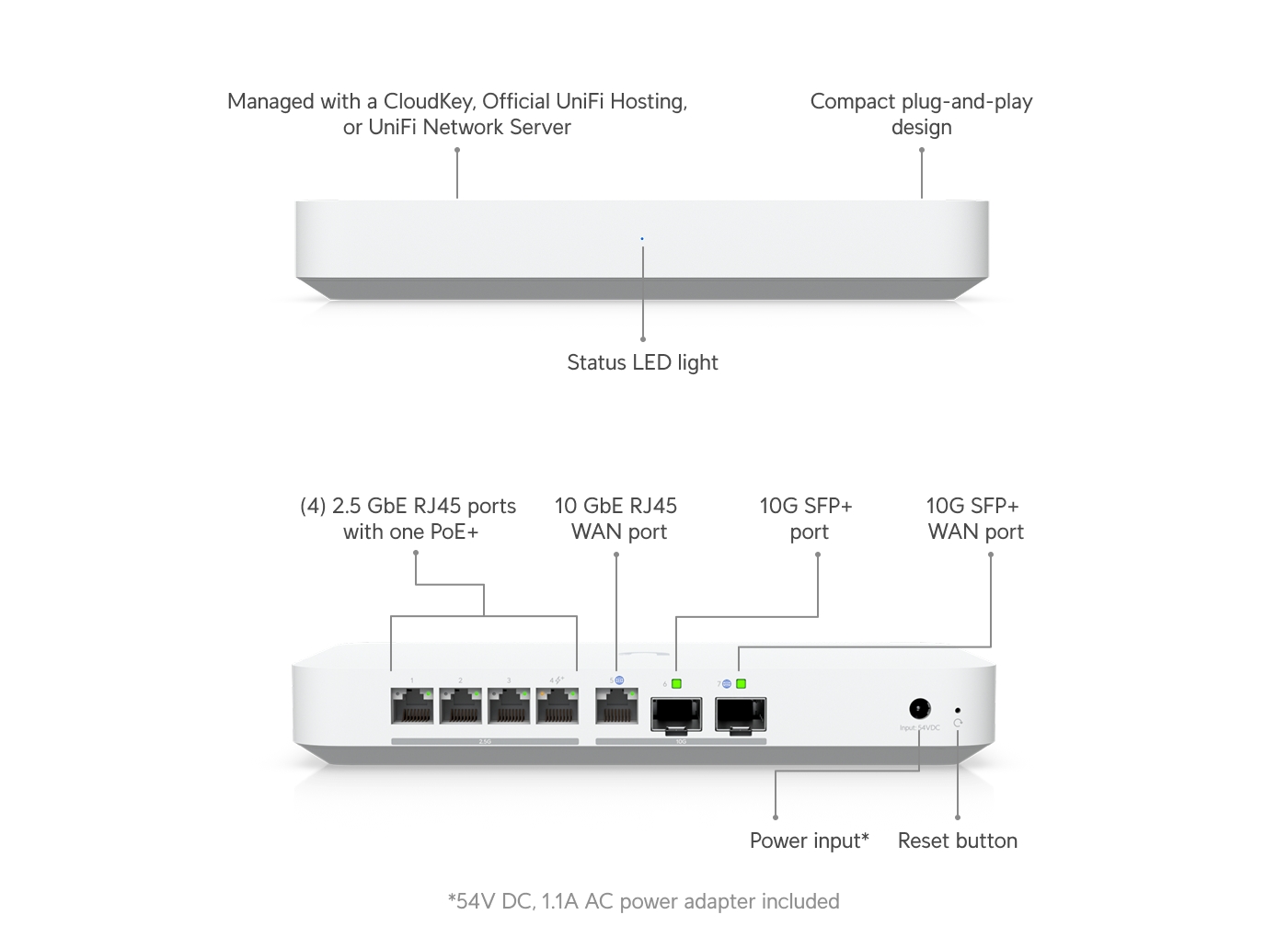 Ubiquiti | Ubiquiti Gateway Fiber, Desktop 10G Independent Gateway,Integrated 4-port 2.5 GbE Switch, Managed With a CloudKey,5 Gbps Routing With IDS/IPS | UXG-Fiber - Image 1