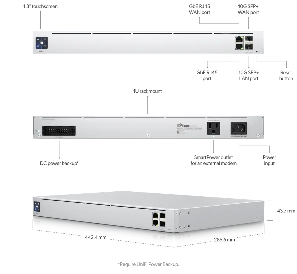 Ubiquiti | Ubiquiti Next-generation UniFi Gateway Pro10G multi-WAN independent gateway with UniFi Power Backup support designed to protect large-scale networks. | UXG-Pro - Image 1