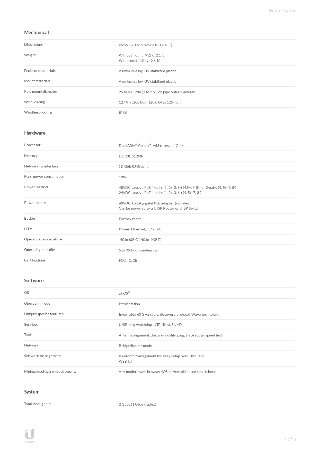 Ubiquiti | Ubiquiti UISP Wave Nano, 60 GHz PtMP station powered by Wave Technology, | Wave-Nano - Image 2