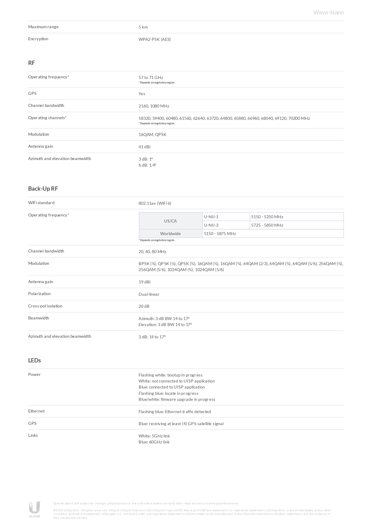 Ubiquiti | Ubiquiti UISP Wave Nano, 60 GHz PtMP station powered by Wave Technology, | Wave-Nano - Image 3