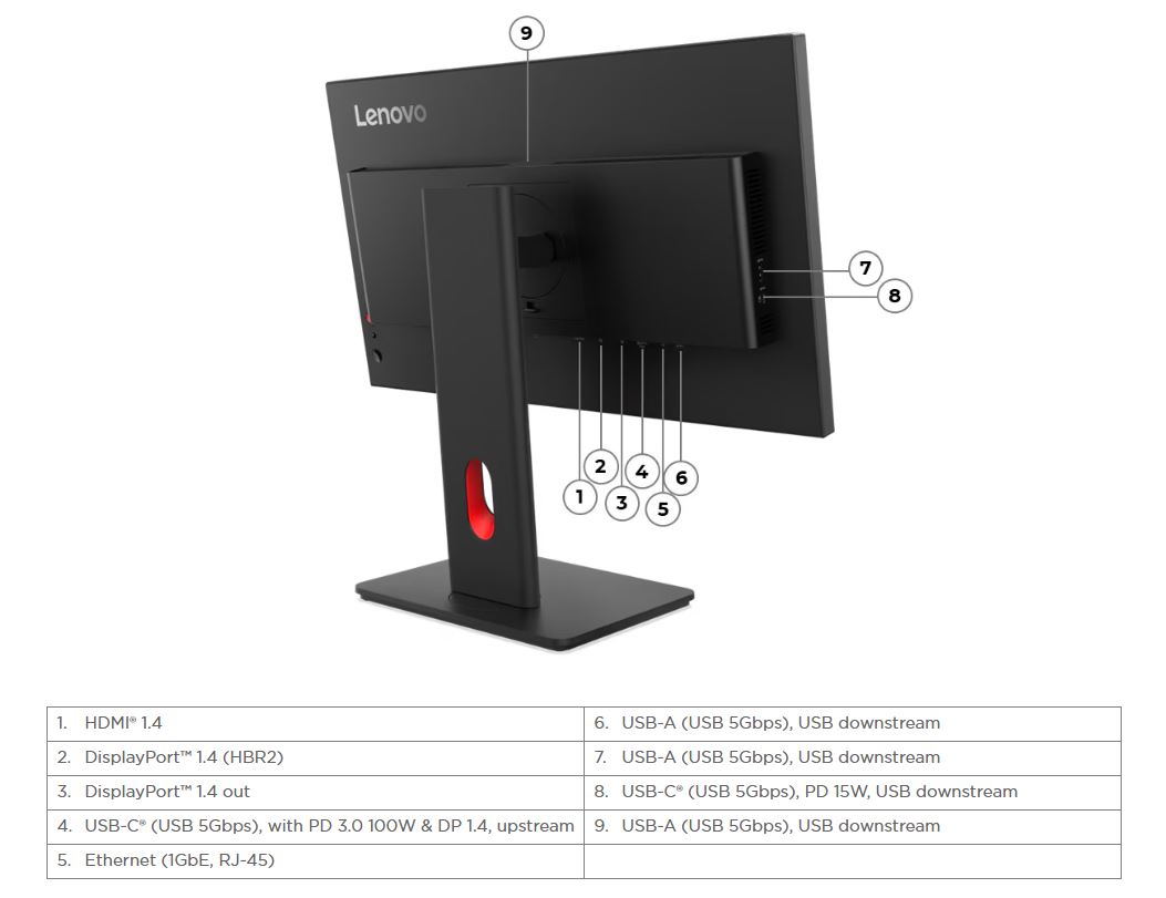 Lenovo | LENOVO ThinkVision T24D-40 23.8
