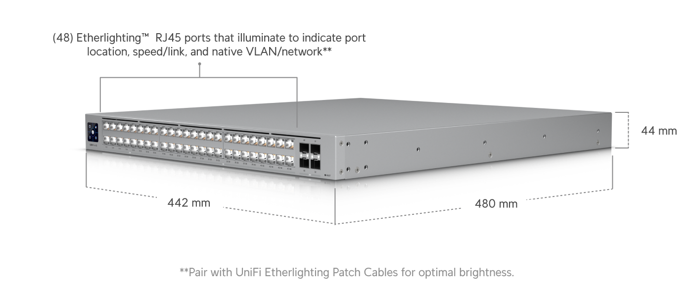 Ubiquiti | Ubiquiti Pro XG 48, Professional-grade, 48-port Layer 3 Etherlighting Switch, (32) 10 GbE, (16) 2.5 GbE, (4) 25G SFP28 Ports, DC Power Backup Ready | USW-Pro-XG-48 - Image 2