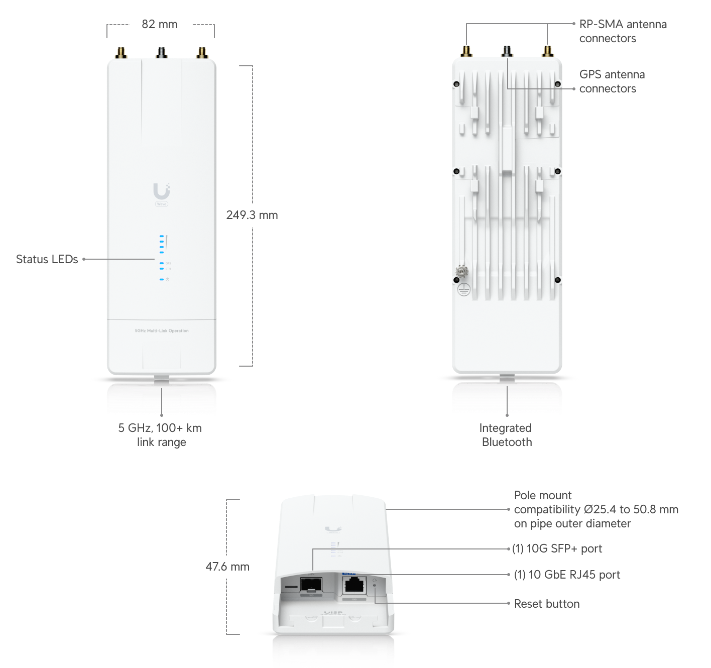 Ubiquiti | Ubiquiti Wave MLO5,High-performance Dual 5 GHz WiFi 7-based Radios, Multi-Link OperationTechnology,Enhanced Throughput, Reliable Connectivity, | Wave-MLO5 - Image 1