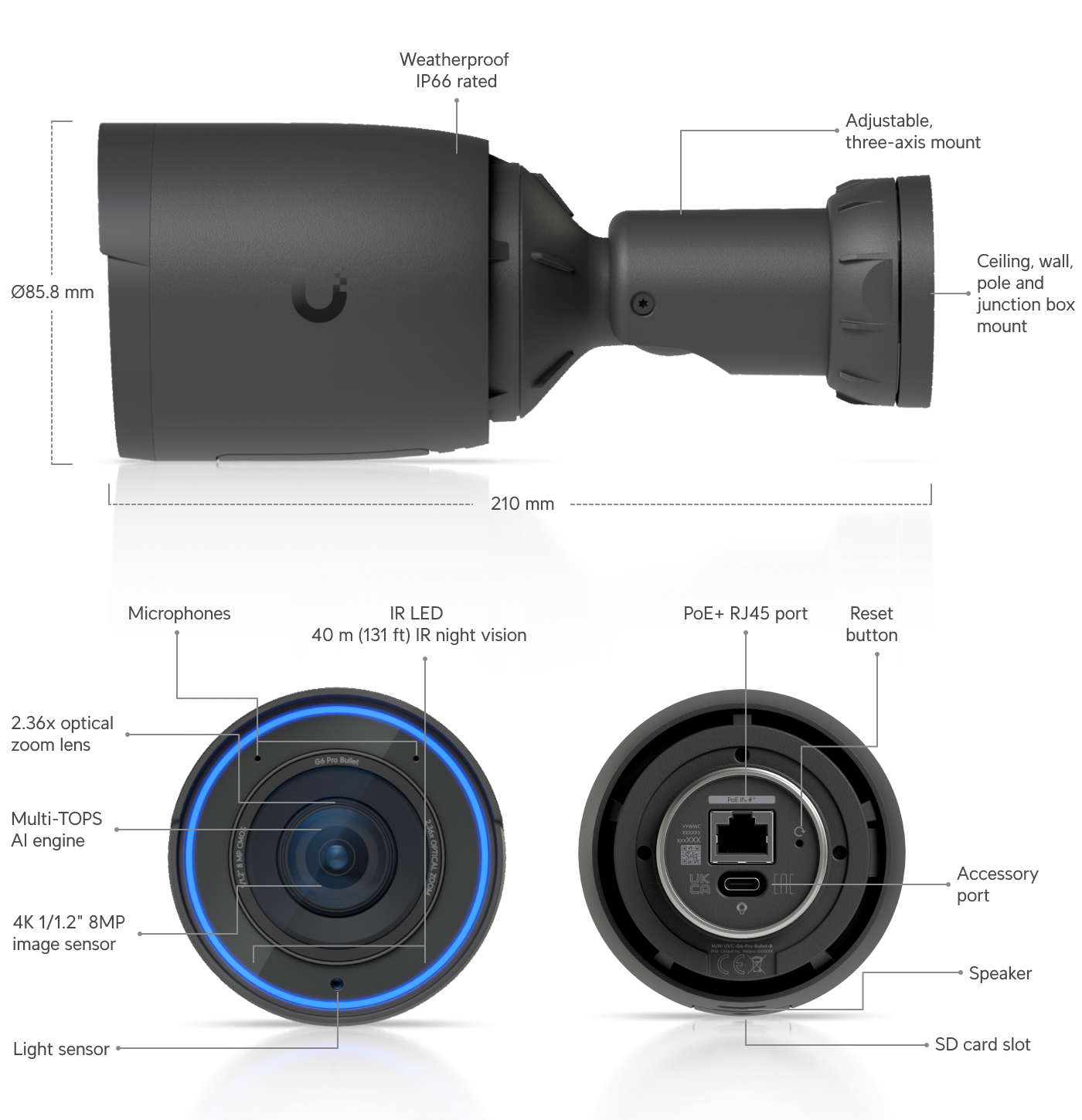 Ubiquiti | Ubiquiti G6 Pro Bullet,Black All-Weather 4K PoE+ Camera, Multi-TOPS AI Engine, 2.36x Optical Zoom, Large 1/1.2
