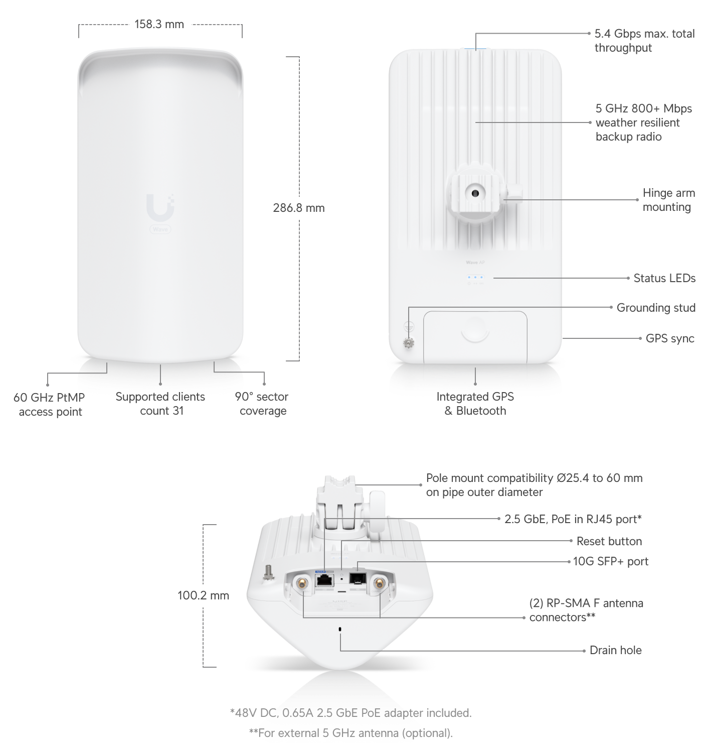 Ubiquiti | Ubiquiti Wave AP Gen2,60 GHz + 5 GHz Multipoint Base Station Featuring 90-degree Sectoral Coverage, 31-client Capacity, 2.7 Gbps Symmetrical Speed | Wave-AP-Gen2 - Image 1