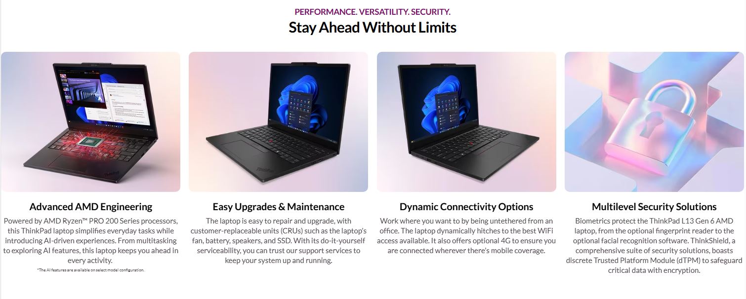 Lenovo | LENOVO ThinkPad L13 G6 13.3