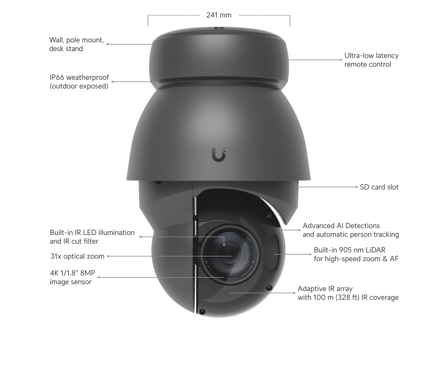 Ubiquiti | Ubiquiti AI PTZ Precision,Black,4K PTZ Camera,Enhanced AI Capabilities,31x optical Zoom,IR LED Night Vision,LiDAR Tech  *Require Deal Reg* | UVC-AI-PTZ-Precision-B - Image 1