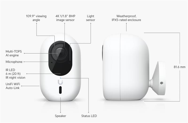 Ubiquiti | Ubiquiti Advanced Home Surveillance Bundle (2 Instant Cameras Pack), Includes 1× UDR7, 2× UVC-G6-INS-W, *Requires MicroSD card for Protect Storage* | NHU-UDR7-G6-INS-2 - Image 2