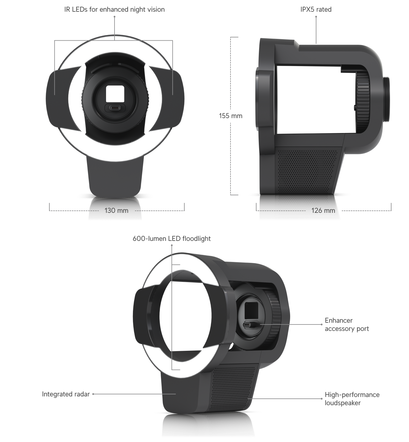 Ubiquiti | Ubiquiti Pro Bullet Enhancer, Black, Long-Range IR LED, Floodlight, Radar Detection Accessory For G6 Pro Bullet And AI Pro. | UACC-Pro-Bullet-Enhancer-B - Image 1