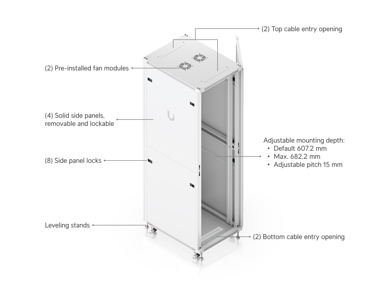 Ubiquiti | Ubiquiti 42U Rack Cabinet,Fully Assembled Floor Rack,Built-In Fans,Removable Panels,Lockable Casters,Optimal Airflow,Heavy-Duty,Easy Equipment Access | UACC-Rack-42U-800-G - Image 2