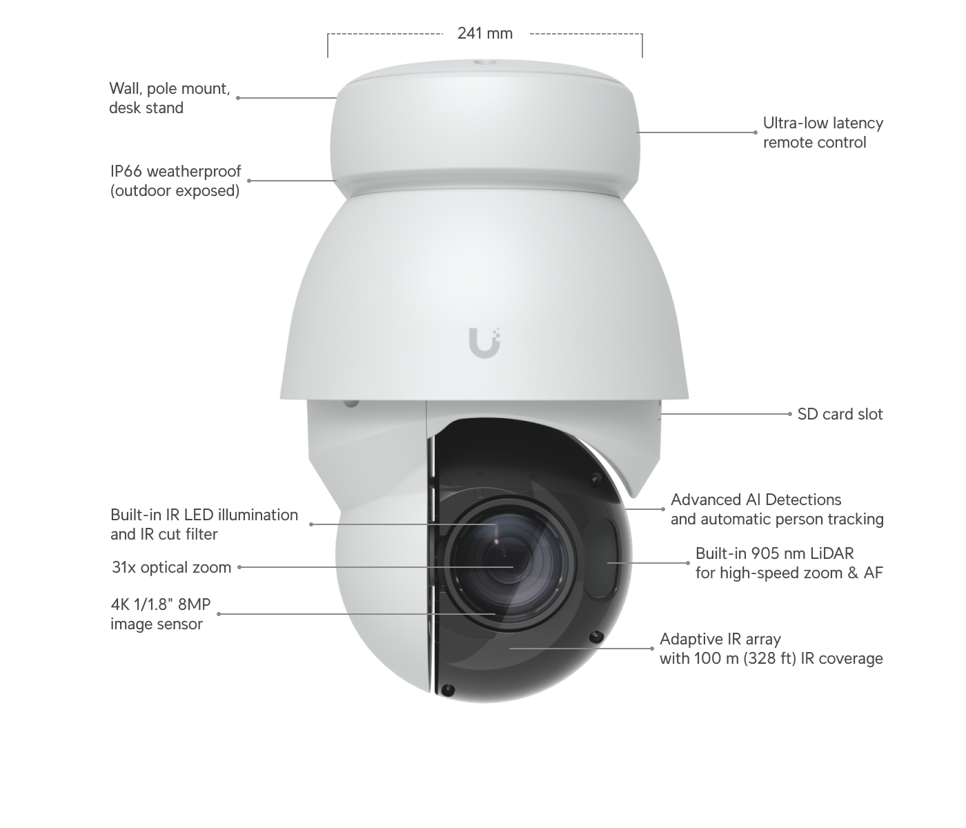 Ubiquiti | Ubiquiti AI PTZ Precision,White,4K PTZ Camera,Enhanced AI Capabilities,31x optical Zoom,IR LED Night Vision,LiDAR Tech  *Require Deal Reg* | UVC-AI-PTZ-Precision-W - Image 1
