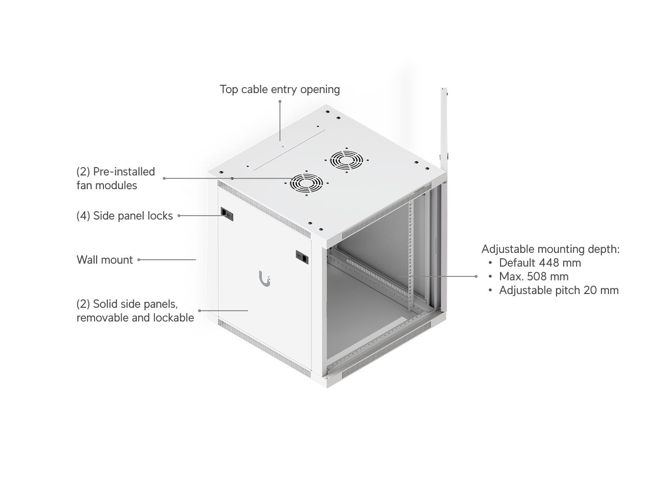 Ubiquiti | Ubiquiti 12U Rack Cabinet,Fully Assembled Wall-Mount Rack,Built-In Fans,Removable Panels, Easy Equipment Access,Space-Efficient Small-Scale Deployment | UACC-Rack-12U-Wall-600-P - Image 2