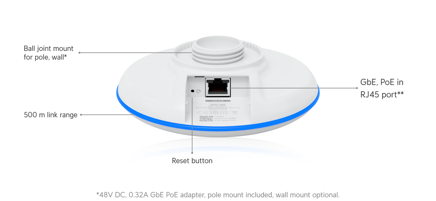 Ubiquiti | Ubiquiti Building Bridge, 60 GHz Wireless Point-ToPpointBbridge With 5 GHz Backup Radio. | UBB-Single - Image 2
