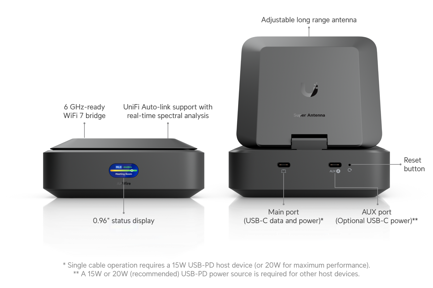 Ubiquiti | Ubiquiti AirWire, High-Performance WiFi 7, STR MLO, Full-Duplex Links, Ultra-Low Latency, Extended Range, Multi-Gigabit Real-World Speeds. | U-AirWire - Image 1