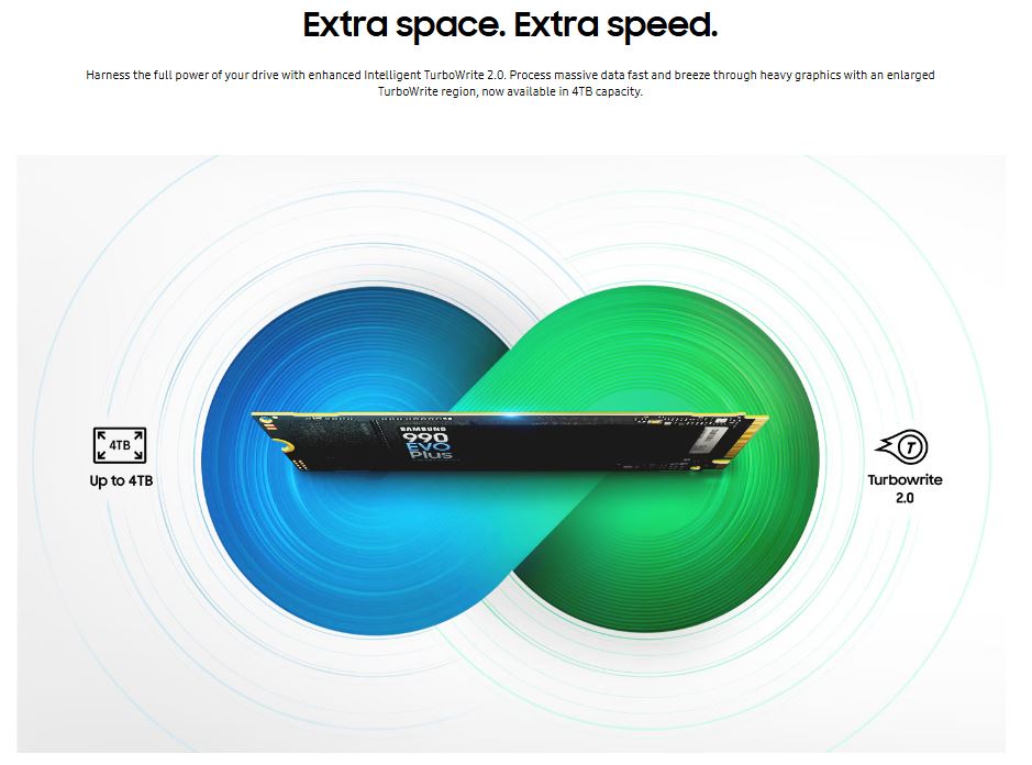 Astrotek | Samsung 990 EVO Plus 4TB PCIe Gen5 NVMe SSD 7250MB/s 6300MB/s R/W 1050K/1400K IOPS 2400TBW 1.5M hrs V-NAND TLC AES 256-bit Encryption 5yr wty | MZ-V9S4T0BW - Image 5