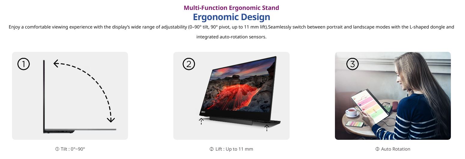 Lenovo | LENOVO ThinkVision M14-2 14