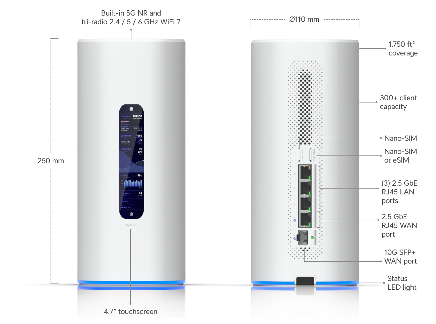 Ubiquiti | Ubiquiti Dream Router 5G Max, Desktop Cloud Gateway, Full-Performance 5G, 3.4 Gbps, WiFi 7, 10G SFP+4-Port 2.5 GbE switch (1) PoE Port,SD Card Storage | UDR-5G-Max - Image 1