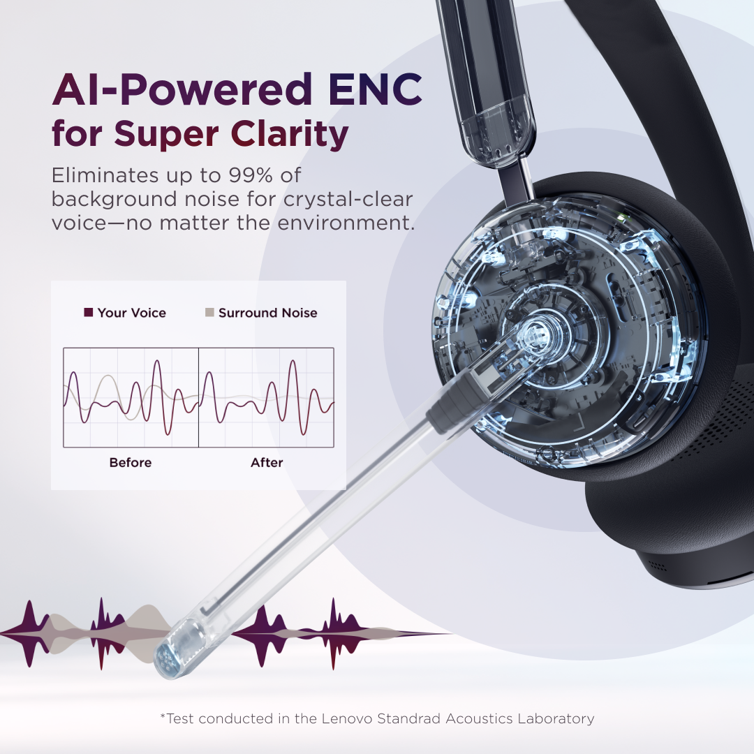 Lenovo | Lenovo Dual-Mode Wireless Hybrid ANC Headset 6550 (USB-C, Teams) Bluetooth 5.3 USB-C AI-powered LADM and LAFM software 3YR WTY | 4XD1S19778 - Image 4