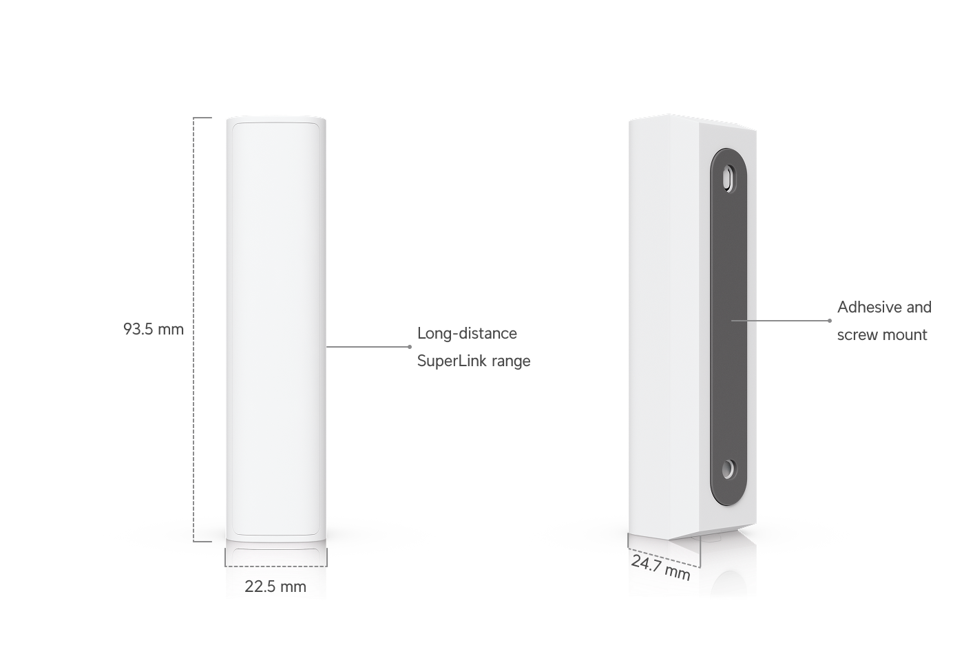 Ubiquiti | Ubiquiti Motion Sensor, White, Battery-Powered SuperLink Motion Sensor Featuring Versatile Installation. | USL-Motion - Image 1