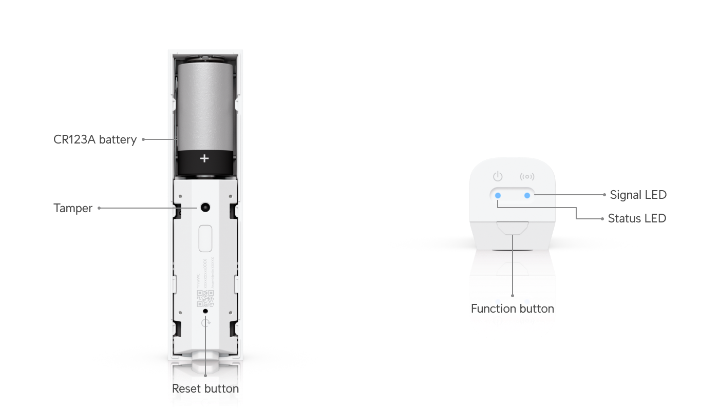 Ubiquiti | Ubiquiti Motion Sensor, White, Battery-Powered SuperLink Motion Sensor Featuring Versatile Installation. | USL-Motion - Image 2